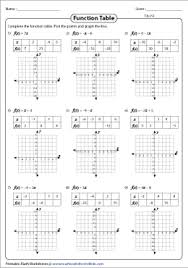 graphing linear function worksheets