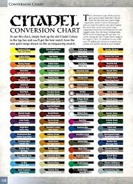 Acrylic Paint Conversion Chart Bedowntowndaytona Com