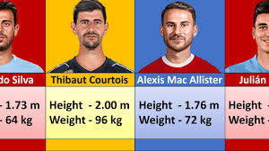 height and weight of football players