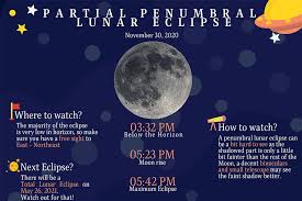 partial penumbral lunar eclipse to be