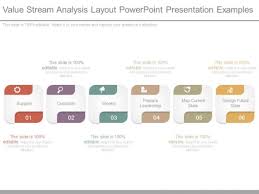 Value Stream Analysis Layout Powerpoint Presentation Examples