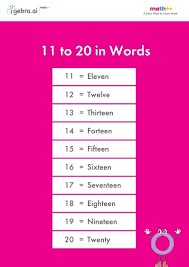 number names 1 to 100 in words