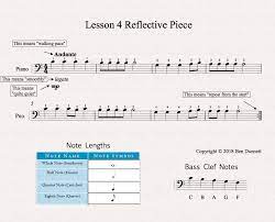 Have you known how to read a piano music sheet right now? Improve Your Left Hand Playing Music Theory Academy