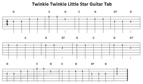 How To Play Twinkle Twinkle Little Star On Various