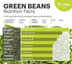 green beans nutrition benefits uses