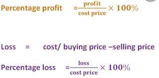 profit or loss in following cases