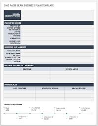 Easy to print business plan template. Free One Page Business Plan Templates Smartsheet