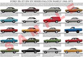Ford Xr Xt Xw Xy Falcon Family Model