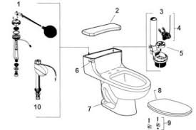 toilet parts catalog