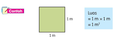 Keep reading to learn more about each unit of measure. Square Feet To Meter Persegi Convert 124 Square Meters To Square Feet