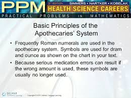 Unit 27 Apothecaries System Basic Principles Of The
