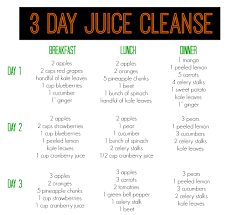 3 day juice cleanse beyoutiful