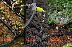 irrigation systems automated