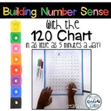 Building Number Sense With Mini Lessons For The 120 Chart