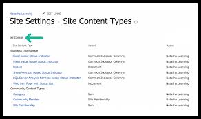create use sharepoint content types