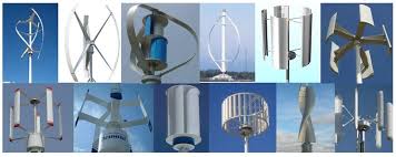 vertical axis wind turbine technology
