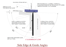 Side Edge And Guide Angles Slidewright Ski Snowboard