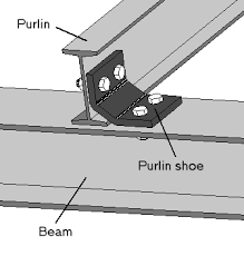 purlin connection purlin shoe tab