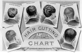 File Hair Cutting Chart 1884 Jpg Wikimedia Commons
