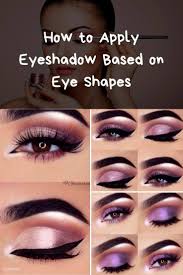 how to apply eyeshadow based on eye shapes