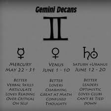 Represented by the crab, this crustacean the last earth sign of the zodiac, capricorn is represented by the sea goat, a mythological creature with. Gemini Decans June 12 Gemini Astrology Gemini Gemini Quotes