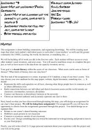 assignment personal asset essay pdf 