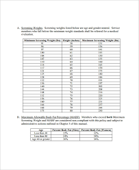 Sample Army Height And Weight Chart 5 Documents In Word Pdf