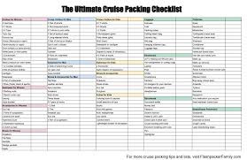 Ultimate Cruise Packing List Printable Checklist Included