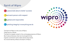 Wipro Jobs - Home | Facebook