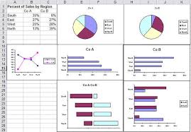 Cure Information Overload Say It With Charts In Excel