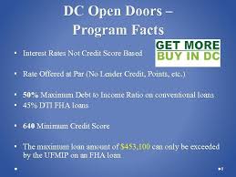 Dc Open Doors Lender Training Welcome To
