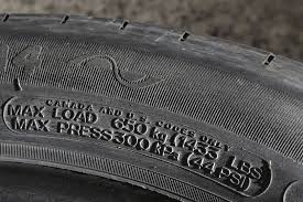 Whats The Proper Tire Pressure For Your Car The Star