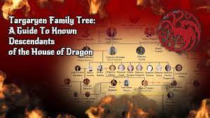 Targaryen Family Tree Explained: House of the Dragon
