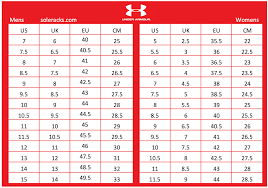 under armour shoes size chart soleracks