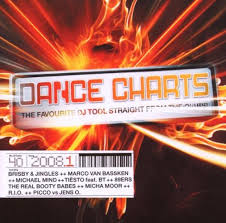 Buy Dance Charts 2008 Online At Low Prices In India Amazon