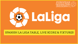 Top goal scorers list for the 2020/21 spanish la liga season, along with the top scorer betting odds for each player. La Liga 2020 21 Live Table Fixtures Results Livescores And Top Scorer