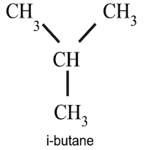 petroleum chemistry
