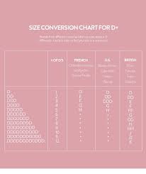 How To Measure Bra Size Bra Fit Style Guide In 2019