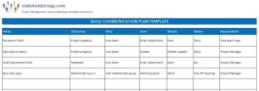 agile communication plan template