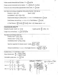 Math 53 Section 1 Multivariable Calculus Spring 2012