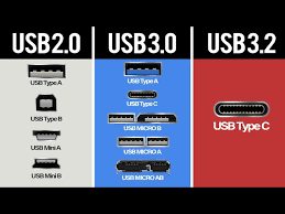 usb cables explained usb 3 0 3 1 3 2