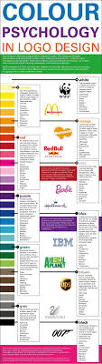 Color Psychology What Do Your Brand Colors Say About You