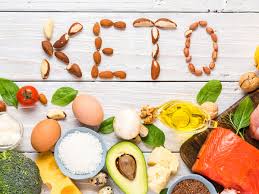 what is the keto t and how does it
