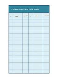 Perfect Square Chart Worksheets Teaching Resources Tpt