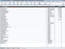How To Set Up The Quickbooks 2012 Chart Of Accounts List