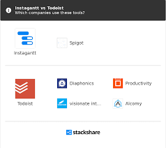 Instagantt Vs Todoist What Are The Differences