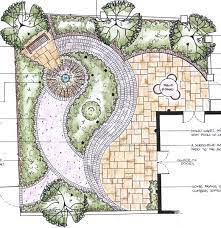Garden Design Layout Landscape
