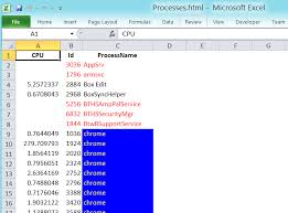 pstip use excel to view html output