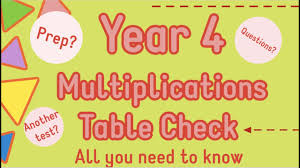 multiplication tables check mtc