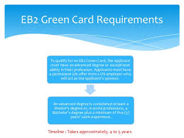 Each green card category will have specific steps and procedures to follow. Green Card Process Under Employment Category Eb2 Eb3 With Atc